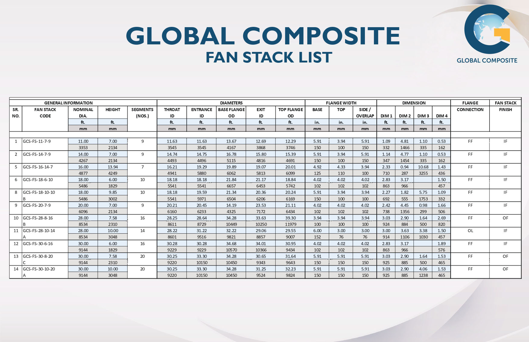 GC Fanstack List_page-0001